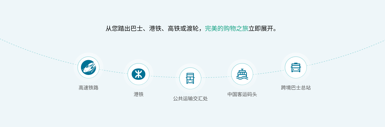 visit_tab