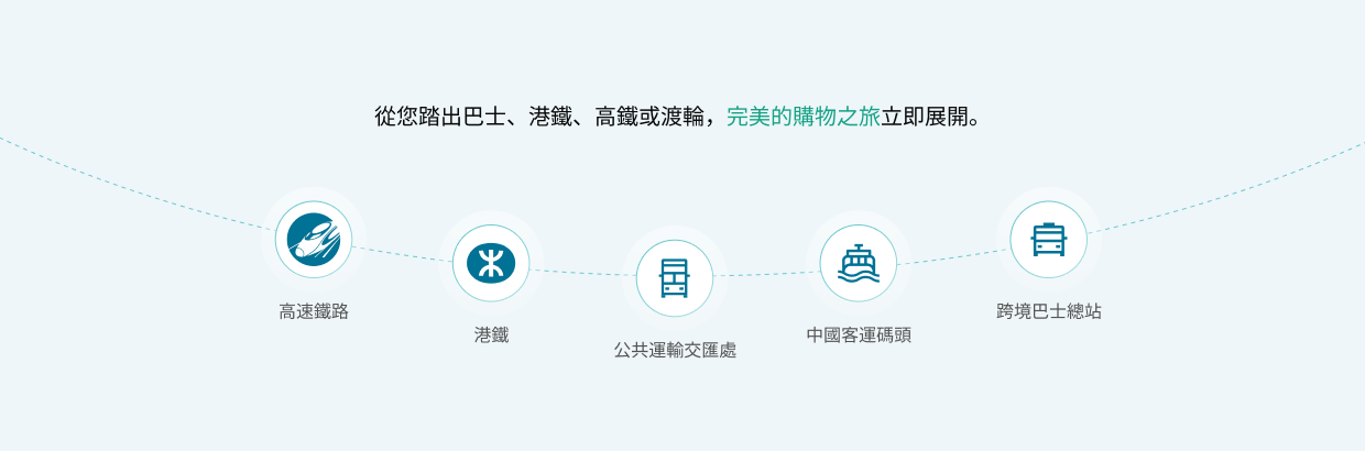 visit_tab